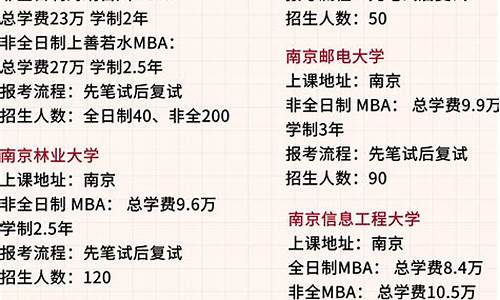 nba总决赛被横扫排行榜_nba总决赛被横扫排行榜的球员