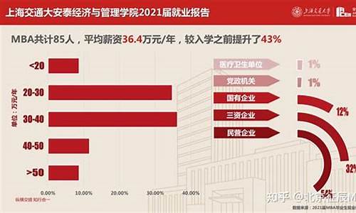 nba球员年薪是税后吗还是税前_nba球员年薪是税后吗还是税前的