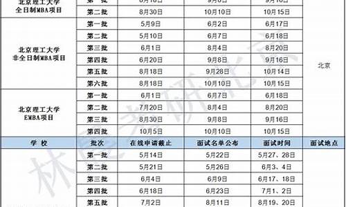 nba球员薪水一览表2024最新公告最新消息_nba2021球员薪资排行榜