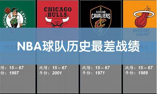 nba球队历史战绩排名一览表_nba球队