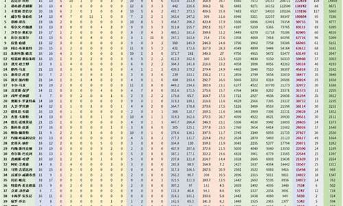 nba积分榜最新排名表_nba积分榜最新