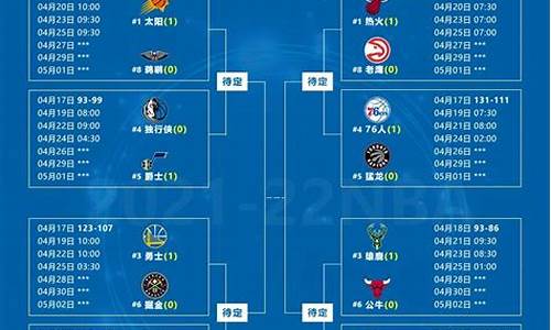 nba2021赛季战绩_nba2020赛季战况