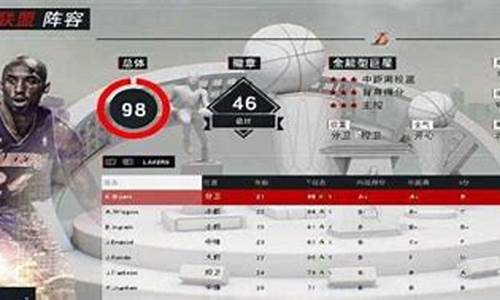 nba2k20王朝模式怎么用历史球员非选秀,nba2k20王朝模式怎么弄历史球员