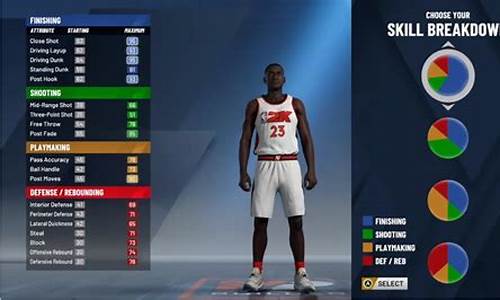 nba2k20自己创建球队_nba2k20功能里创建球员有什么用