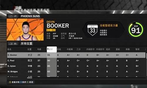 nba2k23按键设置_nba2k23按键设置后保存不了