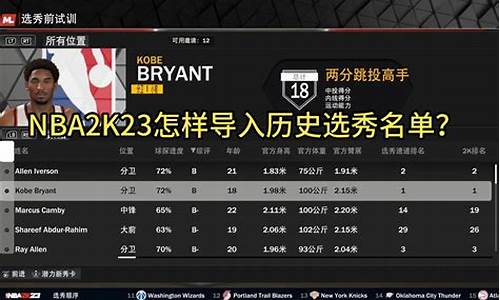 nba2k23选秀名单为啥有人,nba2k23选秀名单