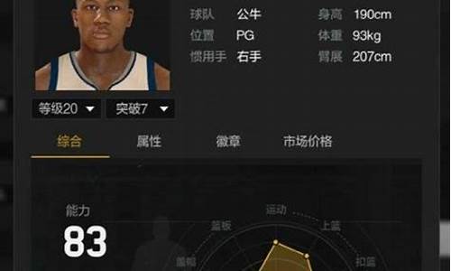 nba2kol2球员训练卡_NBA2KO