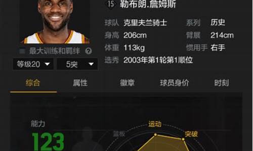 nba2kol2在哪租球员了_nba2kol2租球员系统