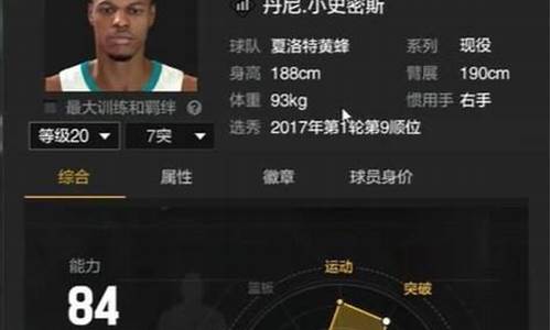 nba2kol2难民c2021_NBA2kol2难民球员