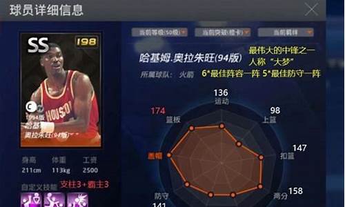 nba2kol十大最好用球员_nba2konline最好用球员