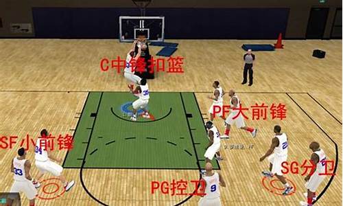 NBA2kol跳步扣篮_nba2kol跳步