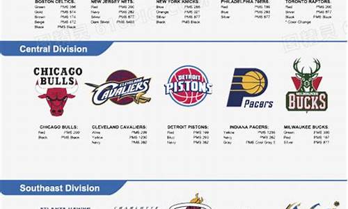 nba东部球队排名_nba东部球队排名最新