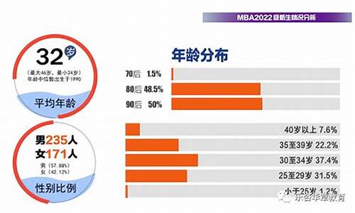 nba全明星投票截止时间-nba全明星什么时候投票