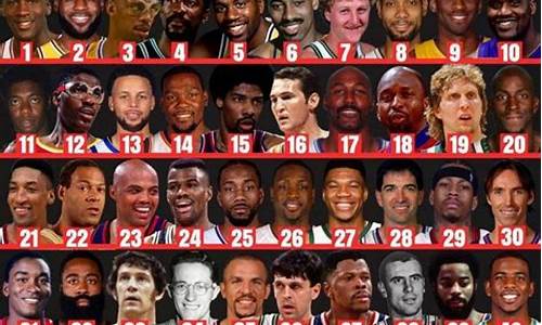 nba历史50大巨星重排_nba历史50大巨星排名