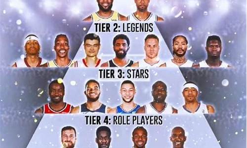 NBA历年状元秀,nba历年状元