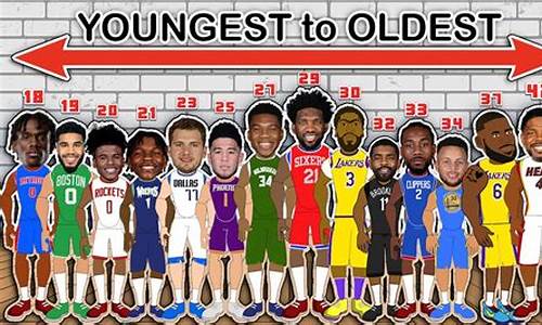 nba各年代历史最佳阵容_nba各年代历史最佳阵容排名