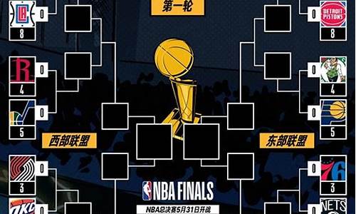 nba季后赛啥时候开始2021_nba季后赛啥时候开始2021附加赛