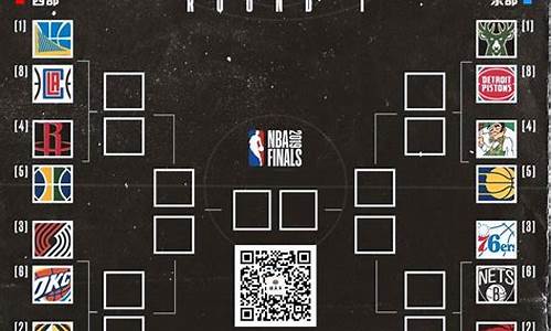 nba季后赛对阵图2024最新消息最新消息今天_nba季后赛对阵图2022