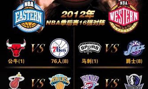 nba季后赛得分榜表_nba季后赛得分榜表格