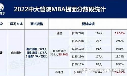 nba季后赛门票收入分配_nba季后赛门票多少钱一张