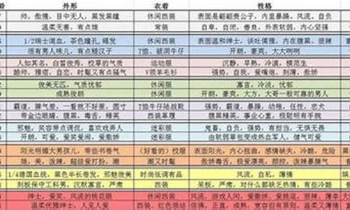 nba战绩表-nba比赛战况