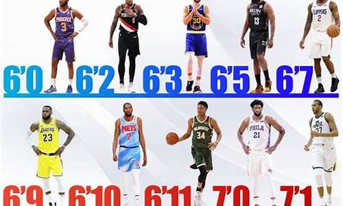 nba排名最近排名_nba目前排名最新