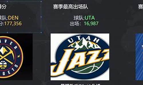 nba数据_nba数据网站