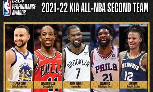 nba最佳阵容_nba最佳阵容2024