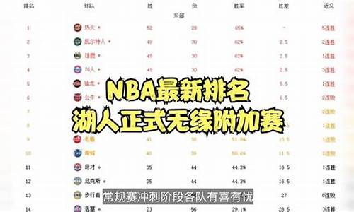 nba最新排名东西部排名榜_nba最新排名东西部排名榜