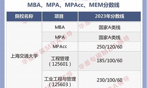 nba最终比分_nba最新比分赛程一览表