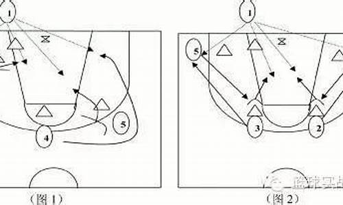 nba篮球1号2号_nba篮球1号是谁