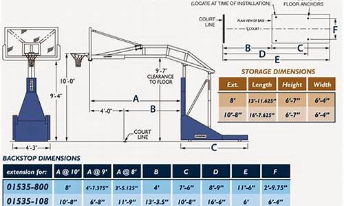 nba篮球场地标准尺寸平面示意图_nba篮球场地标准尺寸 平面示意图