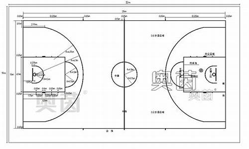 nba篮球场尺寸图_nba篮球场尺寸图片