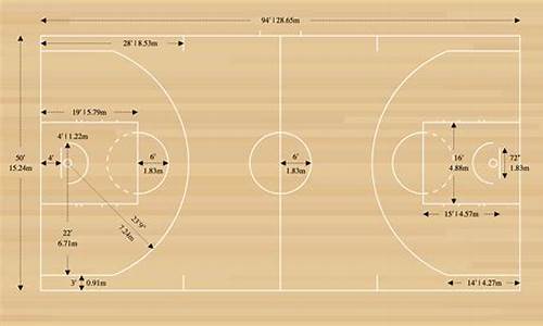 nba篮球场尺寸数据_nba篮球场尺寸数据图