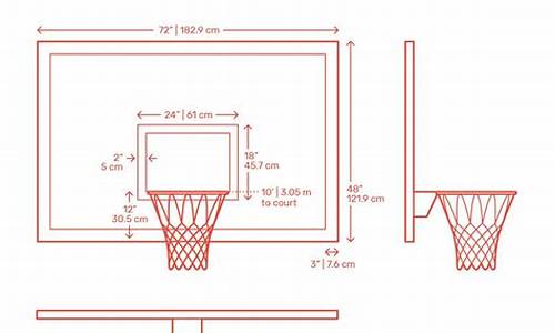 nba篮球场尺寸示意图最新_nba篮球场尺寸示意图最新版