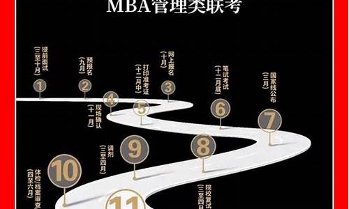 nba篮球大师零氪阵容_nba篮球大师零氪阵容推荐