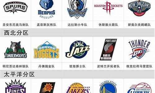 nba西部球队名单_nba西部球队