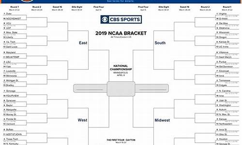 ncaa篮球有多少球队-ncaa球队分布