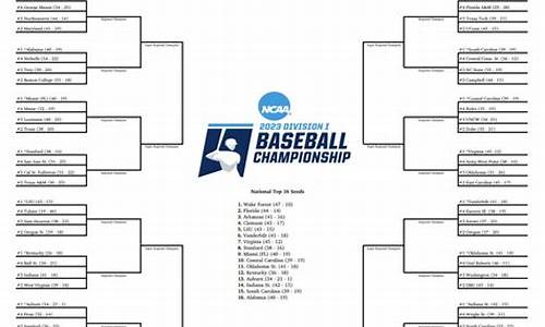 ncaa篮球联赛球队名称英文-ncaa篮球联赛球队名称