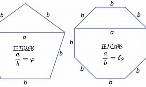 p5白银比例_p5 白银比例