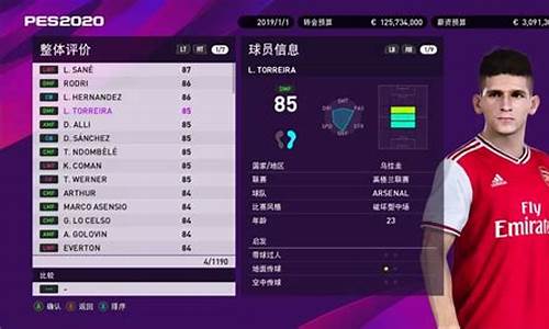 pes2021大师联赛最强殿堂级妖人_pes大师联赛妖人