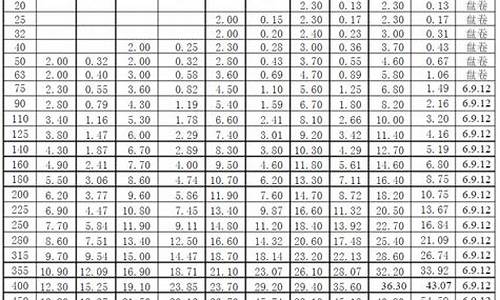 pe系统怎么进入浏览器_pe系统怎么进