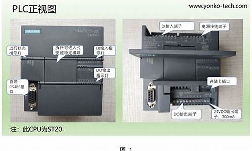 plc汽车防盗器价格_plc汽车防盗器遥控匹配