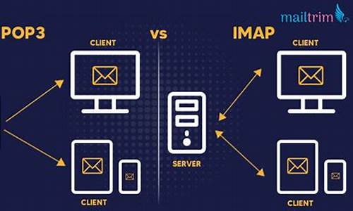 解析POP3协议：简介、工作原理与优劣势