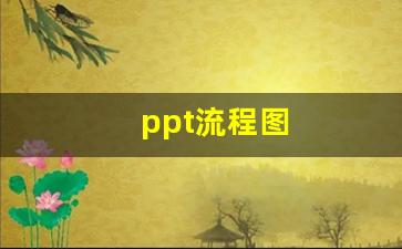 ppt流程图(ppt一键生成组织架构图)_https://www.hangfeite.com_创业板_第1张