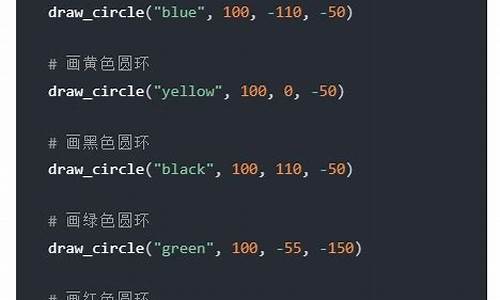 python绘制奥运五环的步骤_python画奥运五环为啥运行只有一个圆