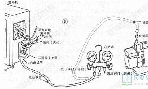 410空调安装_r410a空调安装