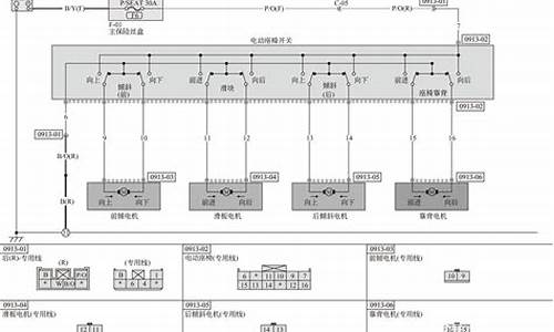 saab汽车线束_汽车线束ssc