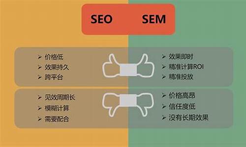 sem和seo的区别有哪些优缺点_sem和seo的区别有哪些优缺点呢