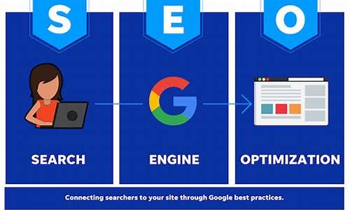 seo关键词是什么_seo关键词是什么意思
